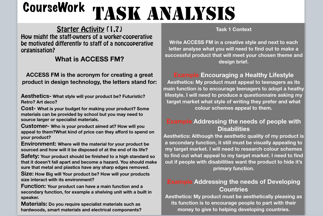 Task Analysis - ajh@stcm